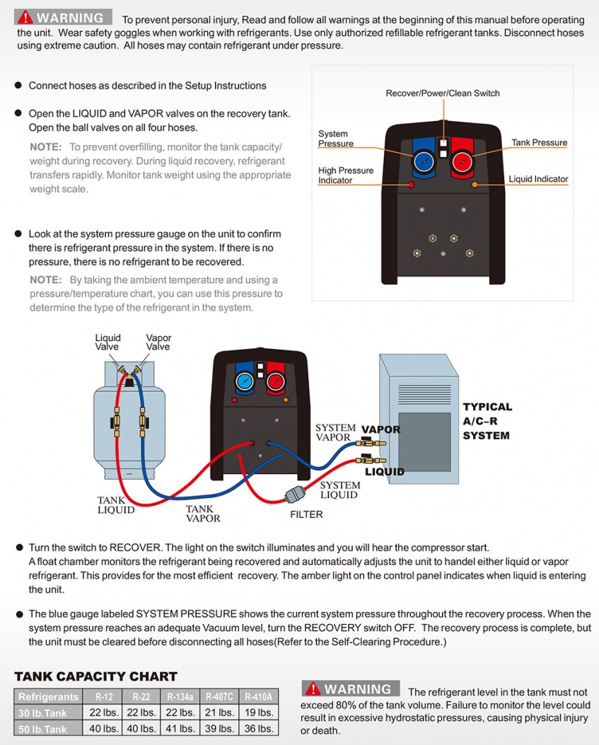 4%20PORT%20REFRIGERANT%20RECOVERY%20MACHINE%20LX-230-2.jpg